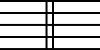 <p>Double Bar Line</p>