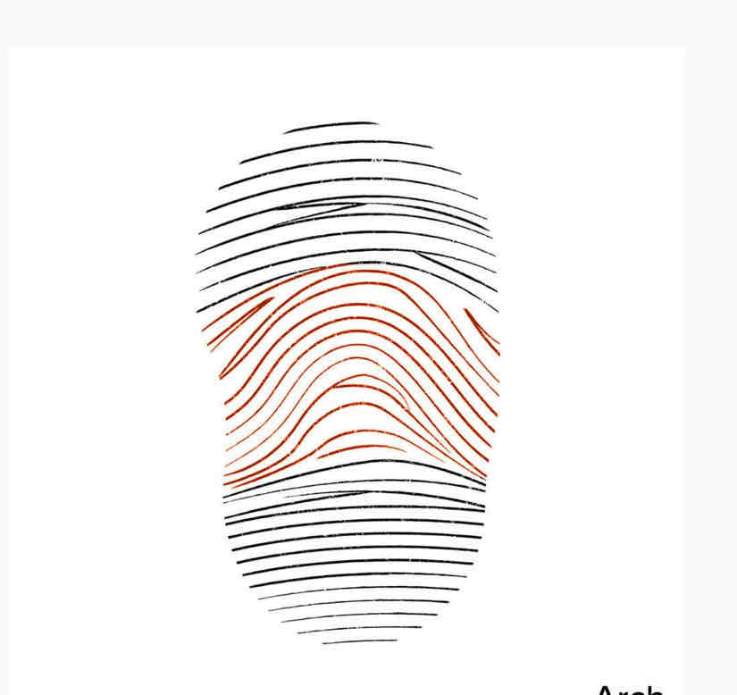 <p>Arch print</p>