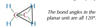 <p>the molecule is planar (trigonal planar to be exact)</p>