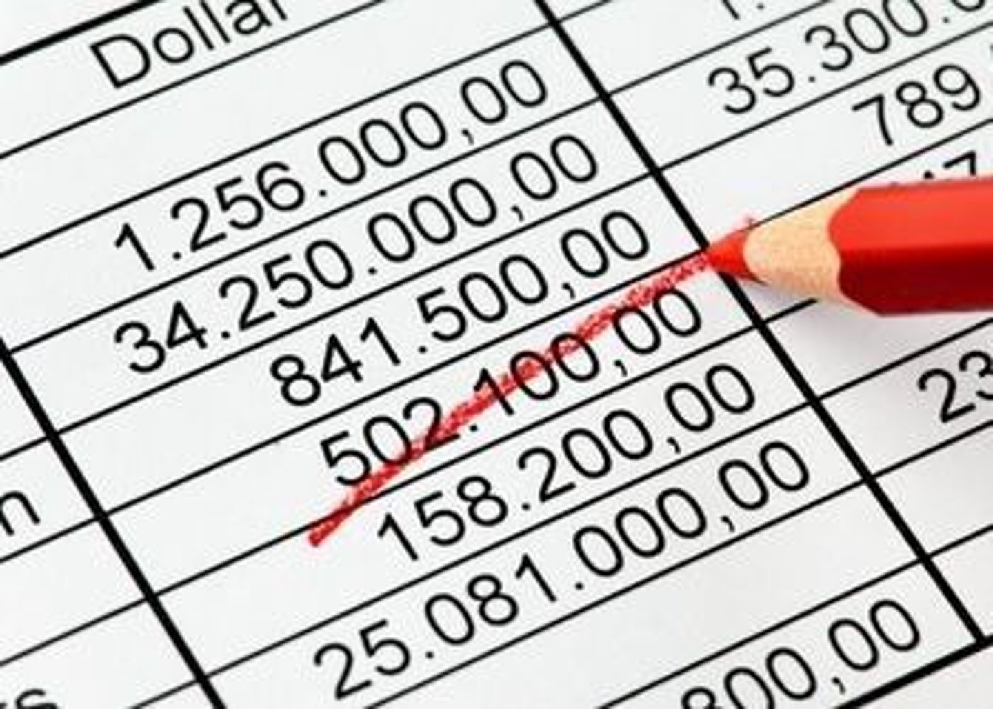 <p>the reduction of a loan balance through payments made over a period of time</p>