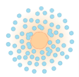 <p>Electron cloud model</p>