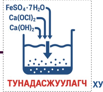 <p>Тунадасжуулагч - Хэд байх ёстой вэ? Төмрийн сульфат - 25, 25 , Кальцийн гипохлорит - 45, 45, Кальцийн гидроксид - 75, 75.</p>