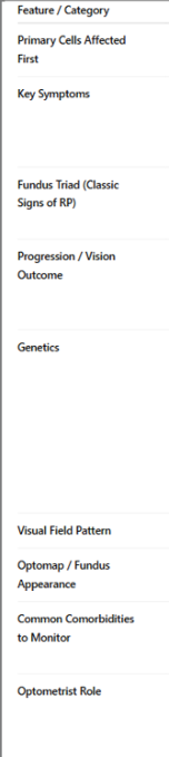 <p>Describe retinitis pigmentosa. How is it diff to cone-rod dystrophy in terms of symptoms &amp; signs?&nbsp;</p>