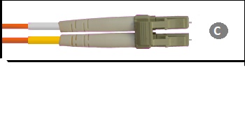What is the cable type?