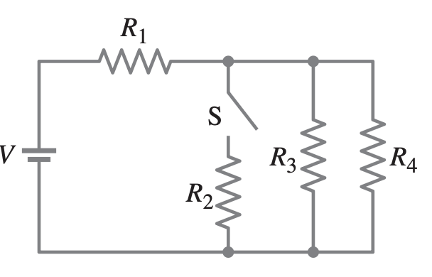 <p>increase<br><br>When the switch is closed, it adds an additional resistor in parallel to R3 and R4, making the effective resistance of the entire circuit smaller. With less effective resistance, a greater current flows through the circuit, increasing the potential difference across R1.</p>