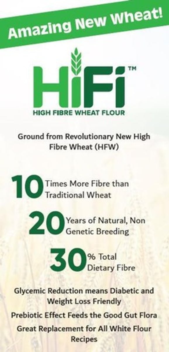 <p>It increases fiber content through increased resistant starch.</p>