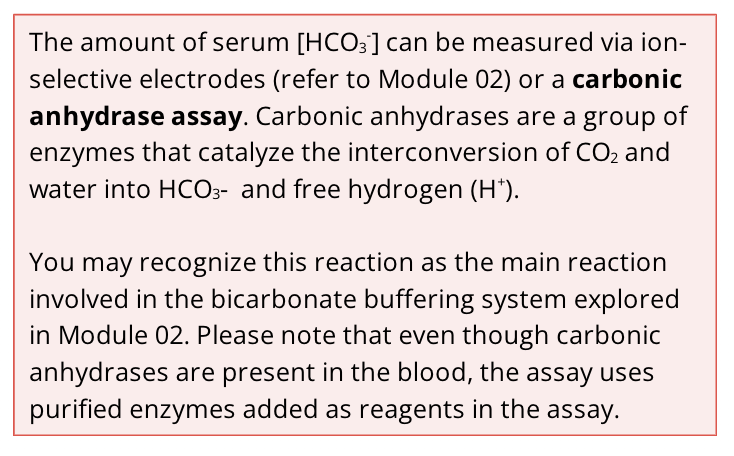 <p>note: even though carbonic anhydrases are present in blood, assay uses PURIFIED ENZYMES added as reagents in assay</p>