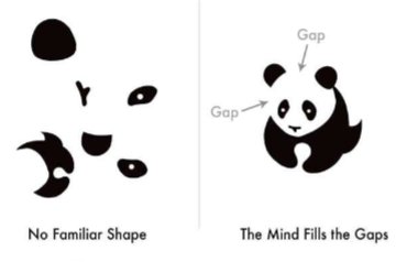 <p>Things are more likely to form groups if the groups appear familiar or meaningful.</p>