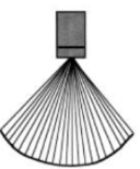 <p>used for cardiac</p>