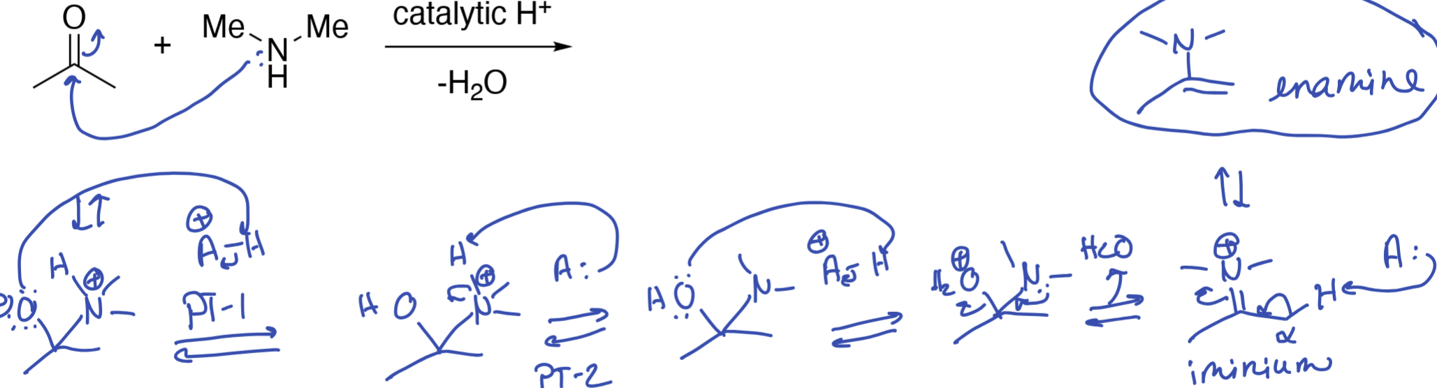 <p>Hydrolyzation of imine</p>