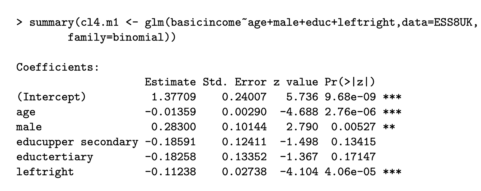 <p>Basic income example: how do you determine the Wald statistic W from this output? </p>