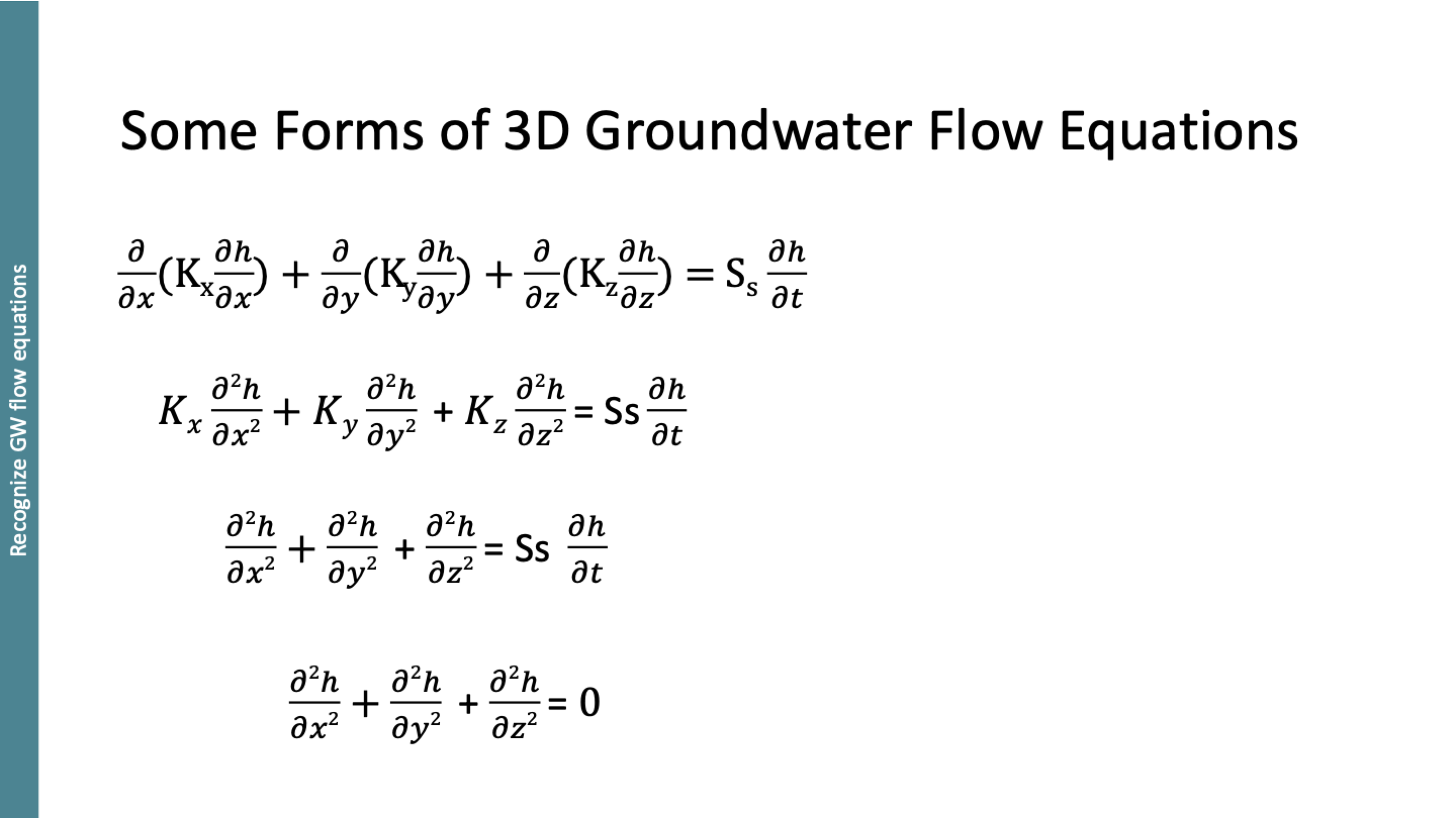 <p>which are these examples </p>