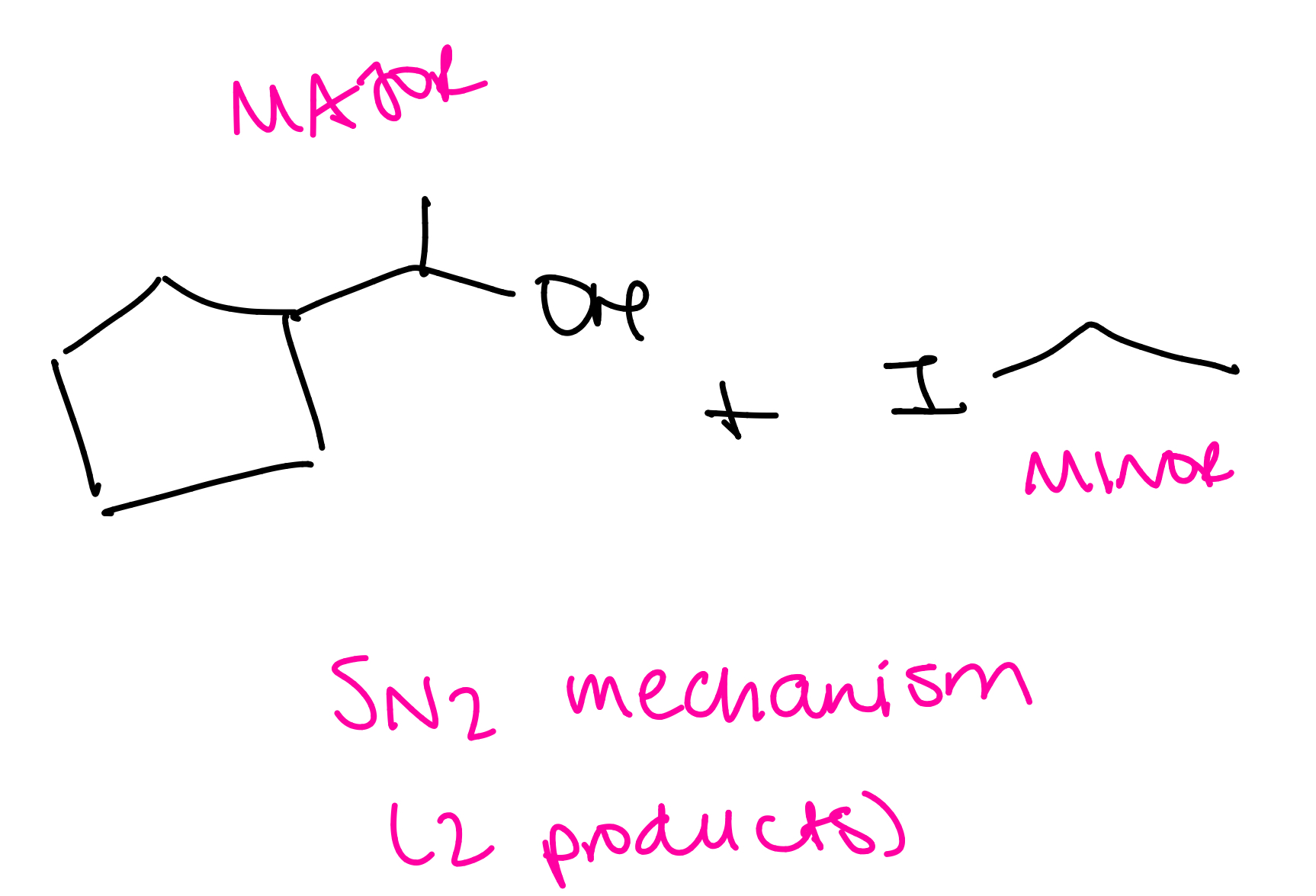 <p>SN2 mechanism (2 products)</p>