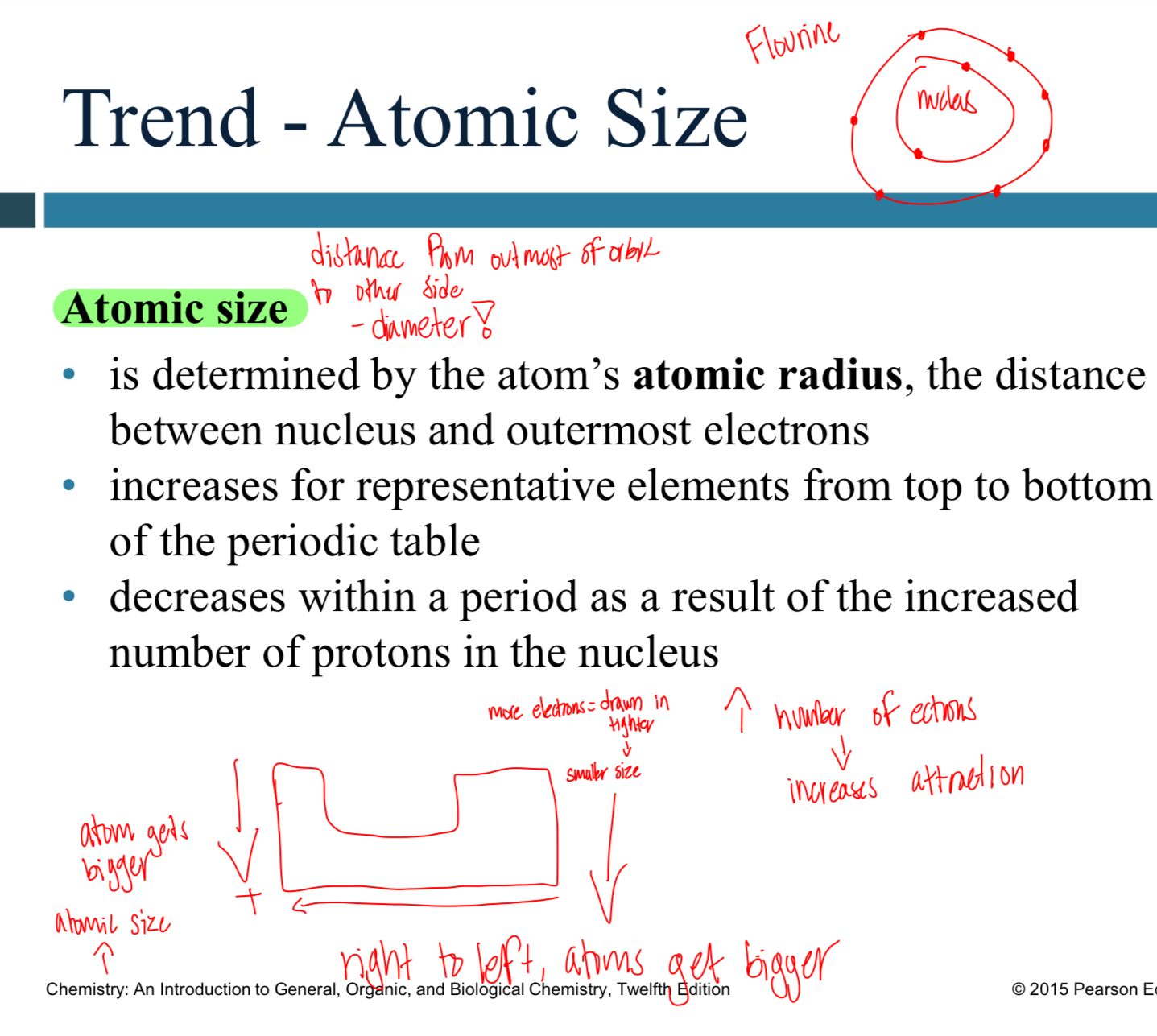 <p>-The distance from outermost of orbit to other side</p><p>-Diameter</p><p>-Atoms get bigger as you move:</p><ul><li><p>Down</p></li><li><p>To the left</p></li></ul>