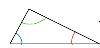 <p>Use paper triangles to show the sum of the three interior angles of a triangle. </p>