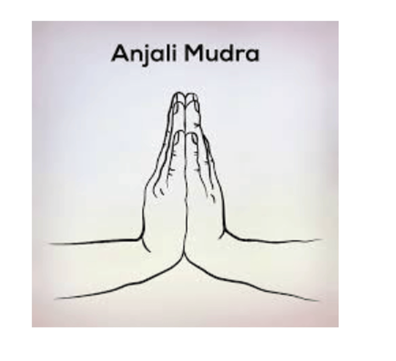 <p>Symbolic hand gestures used to indicate certain ideas or intensions</p>