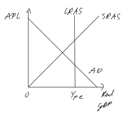<p></p>