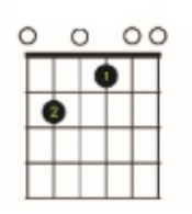 <p>what chord is this?</p>