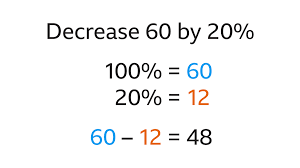 <ul><li><p>find percentage of said number</p></li><li><p>minus result to said number</p></li></ul><p></p>