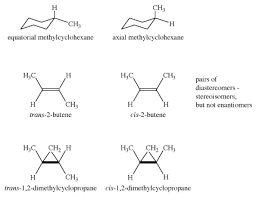 <p>Molecules that have the same molecular formula and connectivity but differ in the spatial arrangement of atoms. </p>