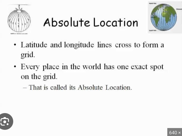 <p><strong>Its exact place on Earth, often given in terms of latitude and longitude</strong></p>