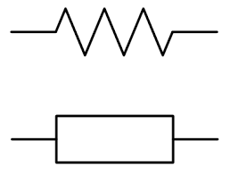<p>O resistor é um componente que serve para aumentar a resistência de um circuito, causando quedas de tensão e limitando a quantidade de corrente que passa. O resistor faz isso por dificultar a passagem de corrente por colisões dentro do material, que dissipa energia em calor.</p>