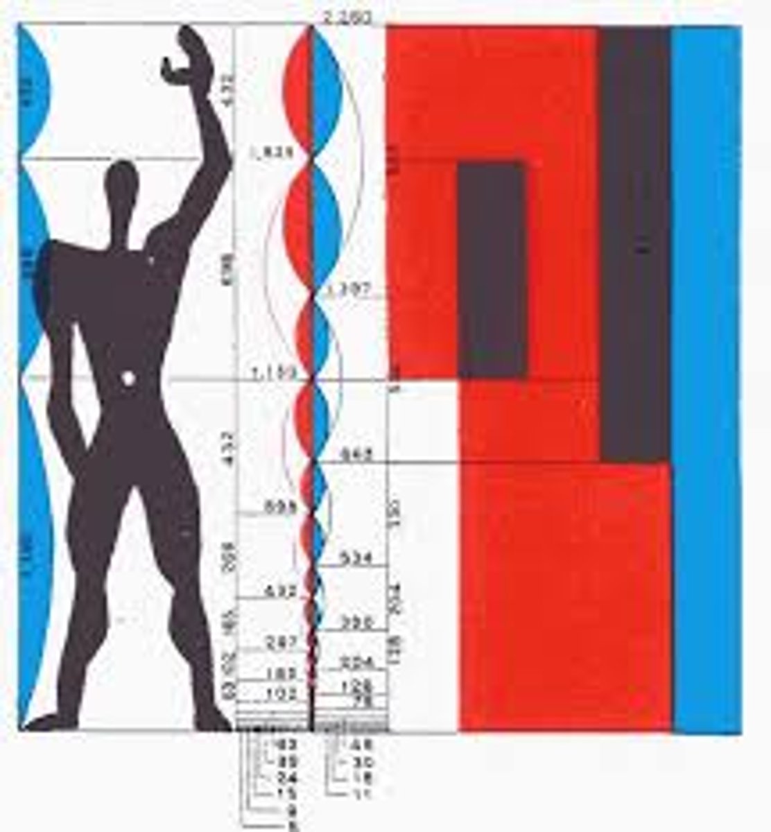<p>Harmonic numbers, one was the average height of the human being and the other the height of a man with raised arms</p>