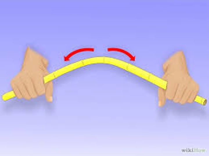 <p>act on an angle to an object and makes it bend</p>
