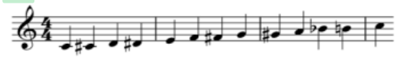 <p>increases by a semitone</p>