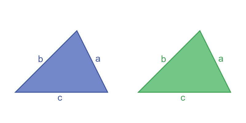 <p>Congruent Triangles</p>