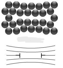 <p>What is this? (+ definition)</p>