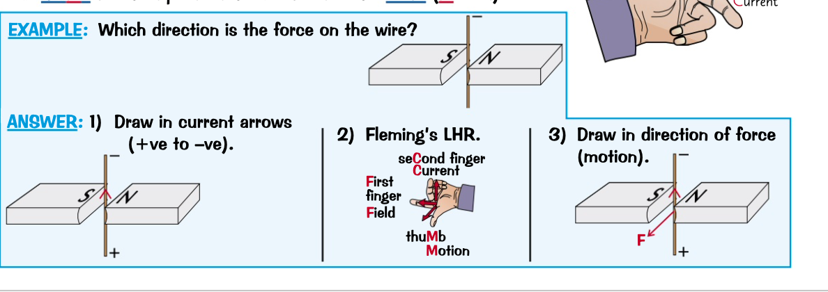 <p>tells you which way the force acts </p><p>using your left hand, point your first finger in the direction of the field and second finger in the direction of the current. </p><p>your thumb will then point in the direction of the force.</p>