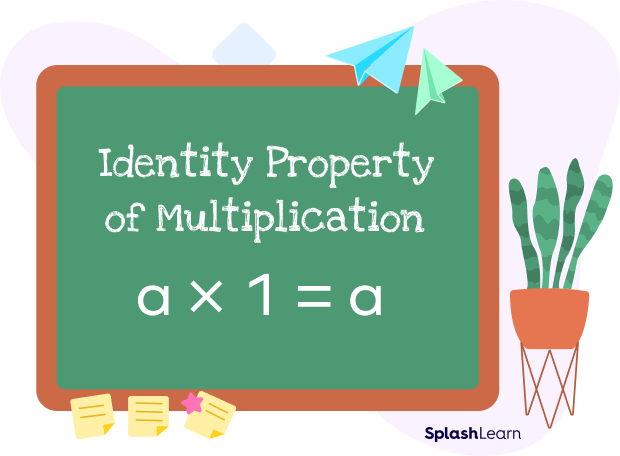 <p>Identity Property: Additive Identity and Multiplicative Identity </p>