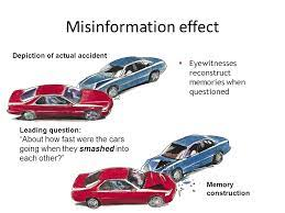 <p>Textbook: Incorporating misleading information into one’s memory of an event.<br>Mine: Insert/mixing information, thus changing the correct information.</p><p>Retrieval Cues:<br>-Hit vs Smash - Car Incident</p>