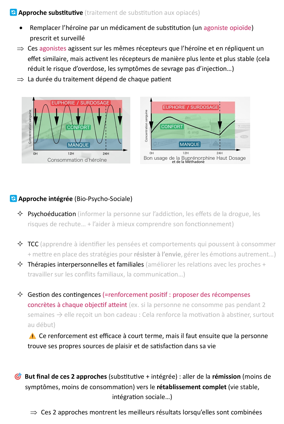 <p>Les méthodes uniquement punitives (culpabilisantes ou répressives) ne fonctionnent pas bien et peuvent aggraver la situation. Il faut donc se tourner vers : </p><ul><li><p>Approche substitutive</p></li><li><p>Approche intégrée (Bio-Psycho-Sociale)</p></li></ul><p></p>