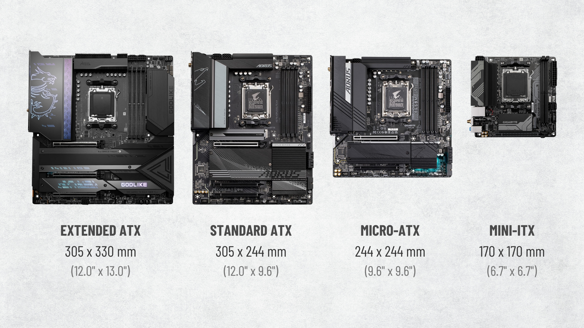 <p>ATX and it's different versions, and mini-ITX</p>
