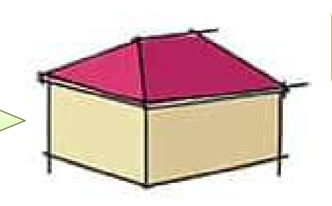 <p>A roof having sloping ends and sides </p><p class="is-empty is-editor-empty has-focus">meeting at an inclined projecting angle. </p>
