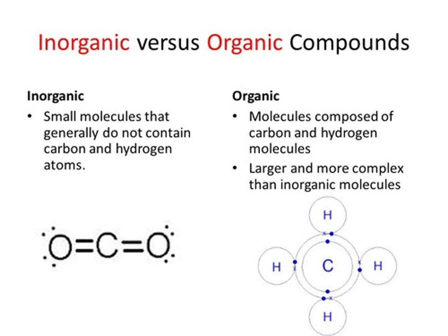 <p>molecules that do not contain carbon</p>
