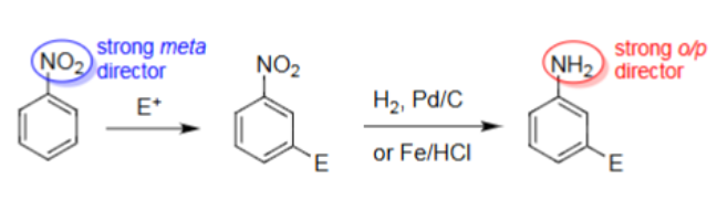 <ul><li><p>Conversion of NO<sub>2</sub>&nbsp;to NH<sub>2</sub> (nitro to aniline).</p></li><li><p>However, other substituents on the benzene can react.</p></li><li><p>Fe, HCl can ensure no other reactions occur other than NO<sub>2</sub> → NH<sub>2</sub>.</p></li></ul><p></p>