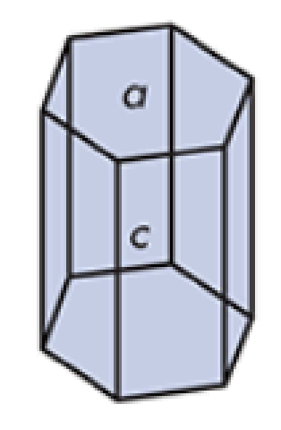 <p>What do you call this crystalline solid? Give an example.</p>