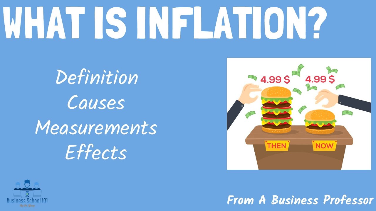 <p>the rate that prices increase over time due to the decreasing power of the dollar.</p>