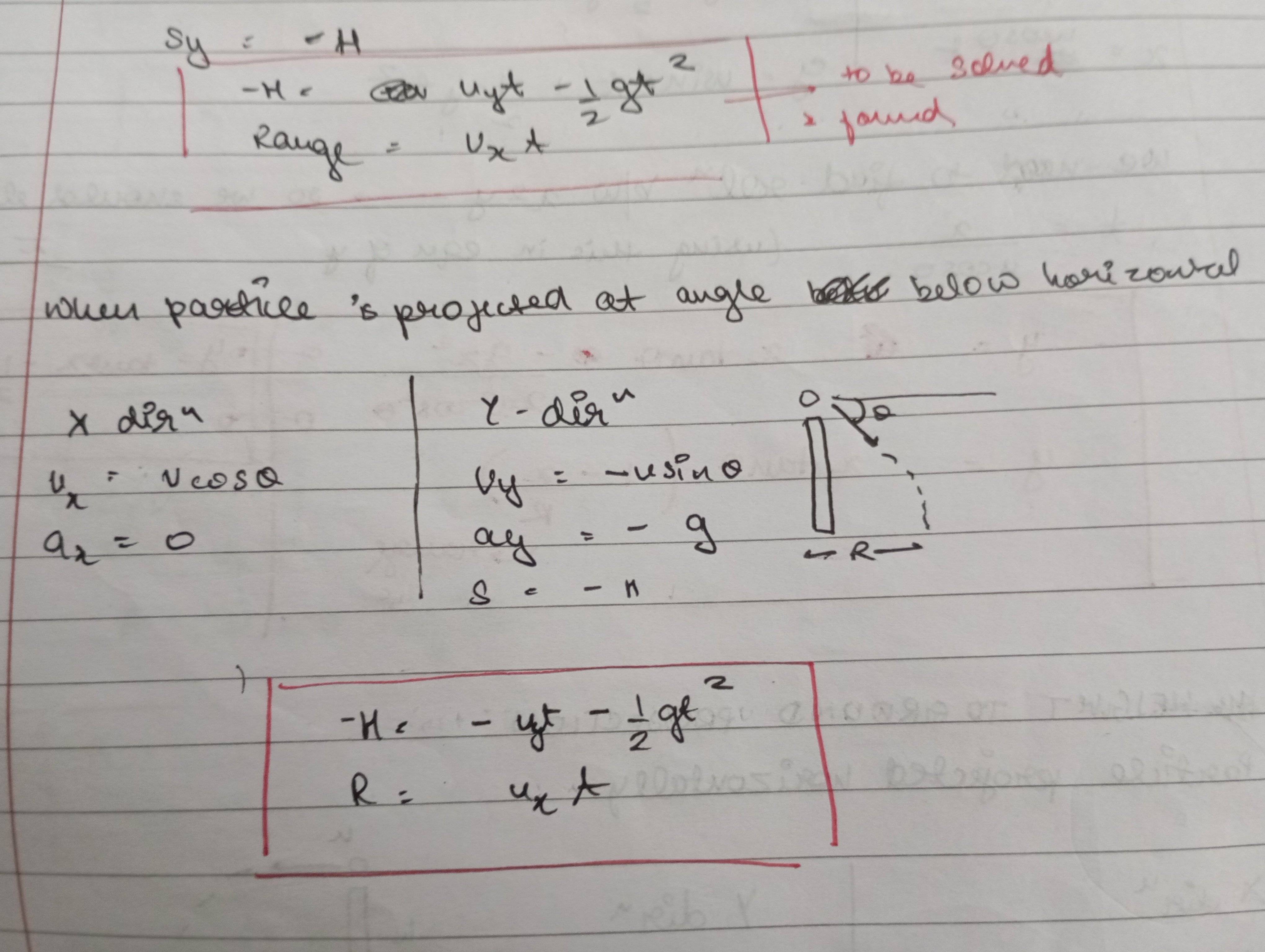 knowt flashcard image