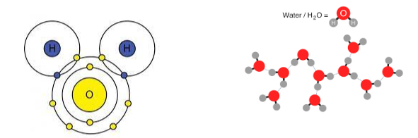 <p><span style="font-family: Arial, sans-serif">What are intramolecular forces? Give an example</span></p>