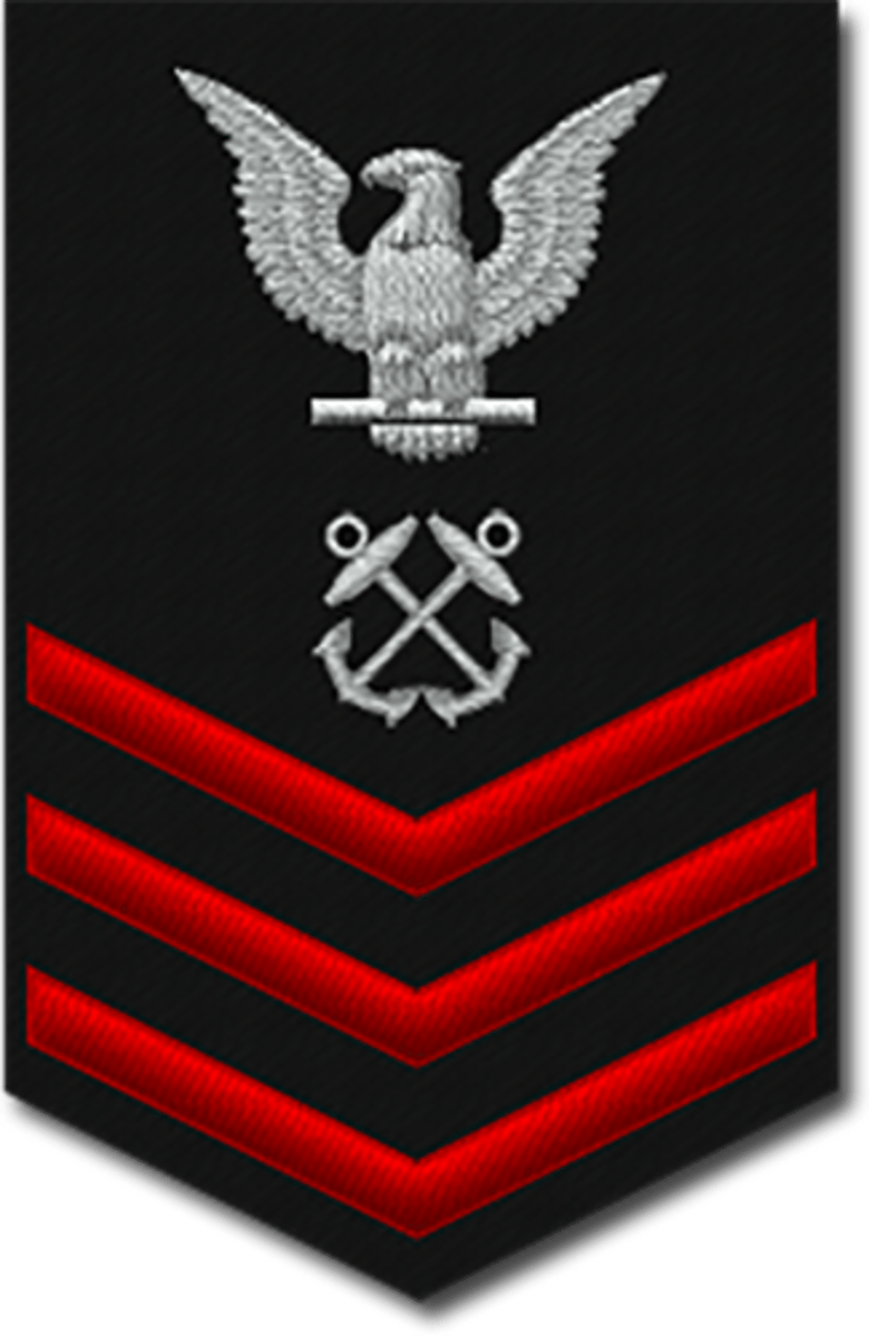 <p>Navy & Coast Guard: E-6</p>