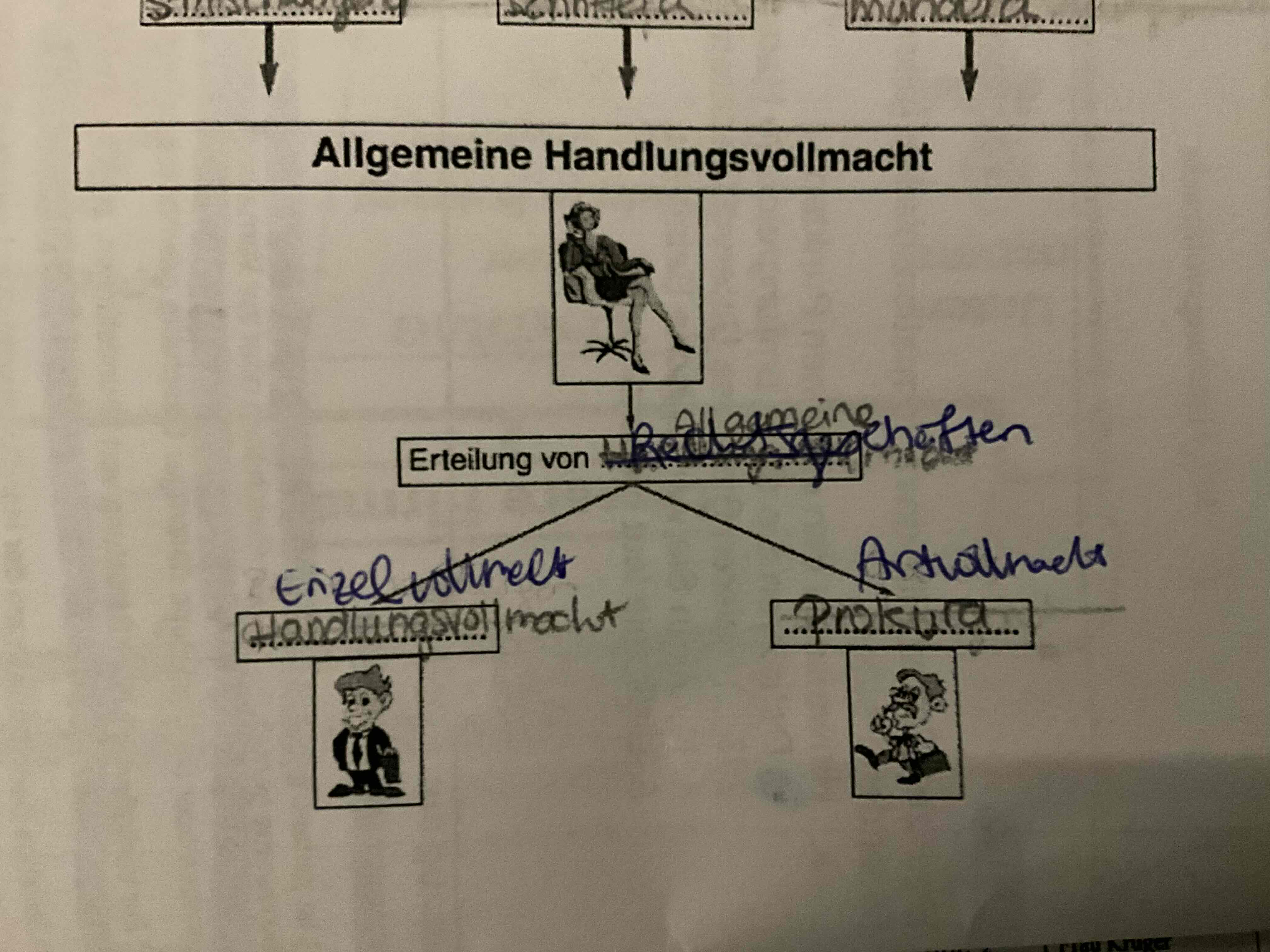 <p></p>