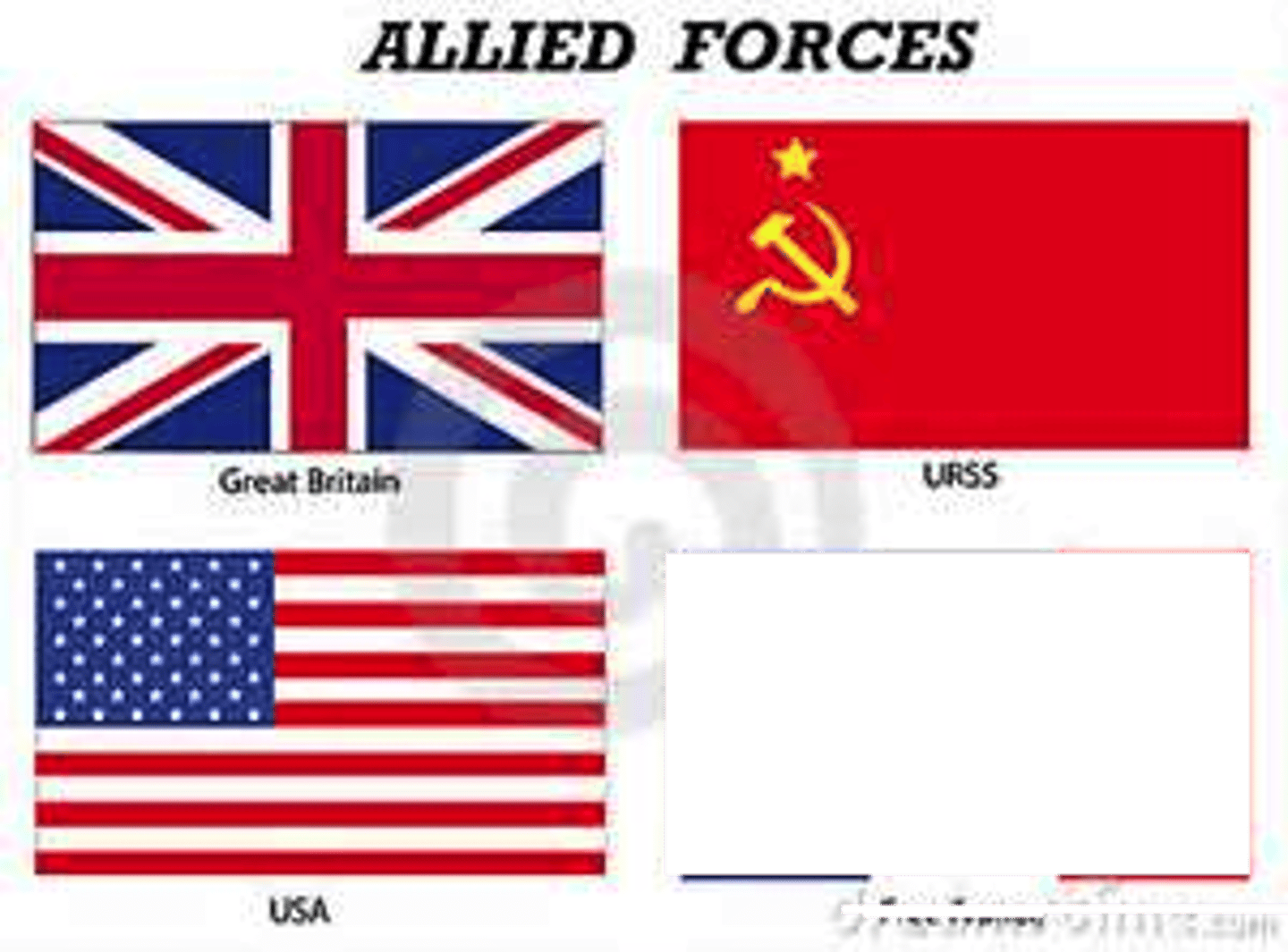 <p>U.S., Britain, France, which were allied before and during World War II.</p>