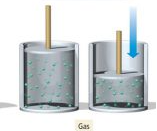 <p><strong>Increase </strong>in the <strong>Volume </strong>of matter</p><p>when <strong>External </strong>Force is <strong>Applied</strong></p>