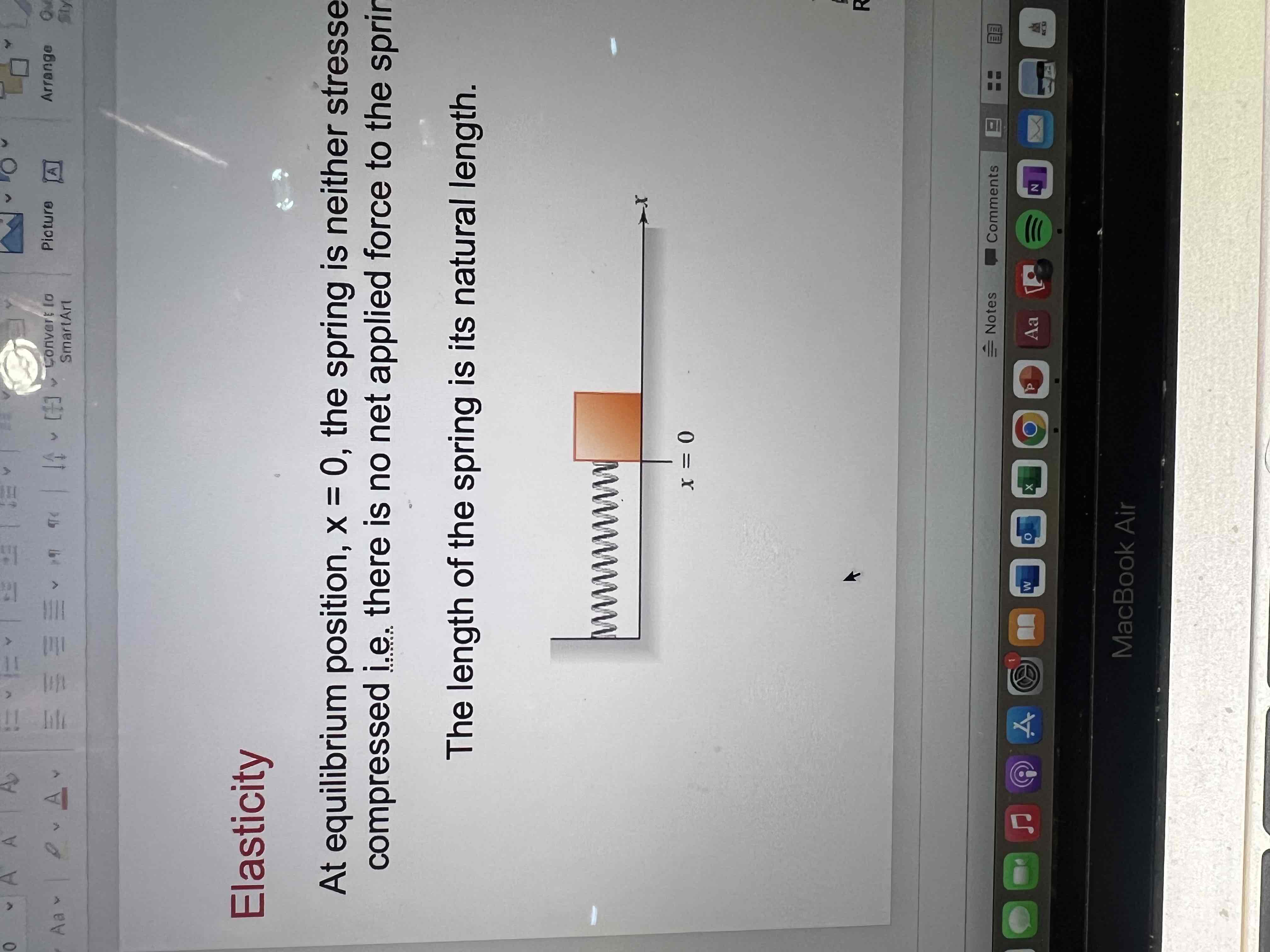 <p>At equilibrium position, x=0, the spring is neither stressed or compressed ie there is no net applied force to the spring </p><p>The length of the spring is its natural length </p>