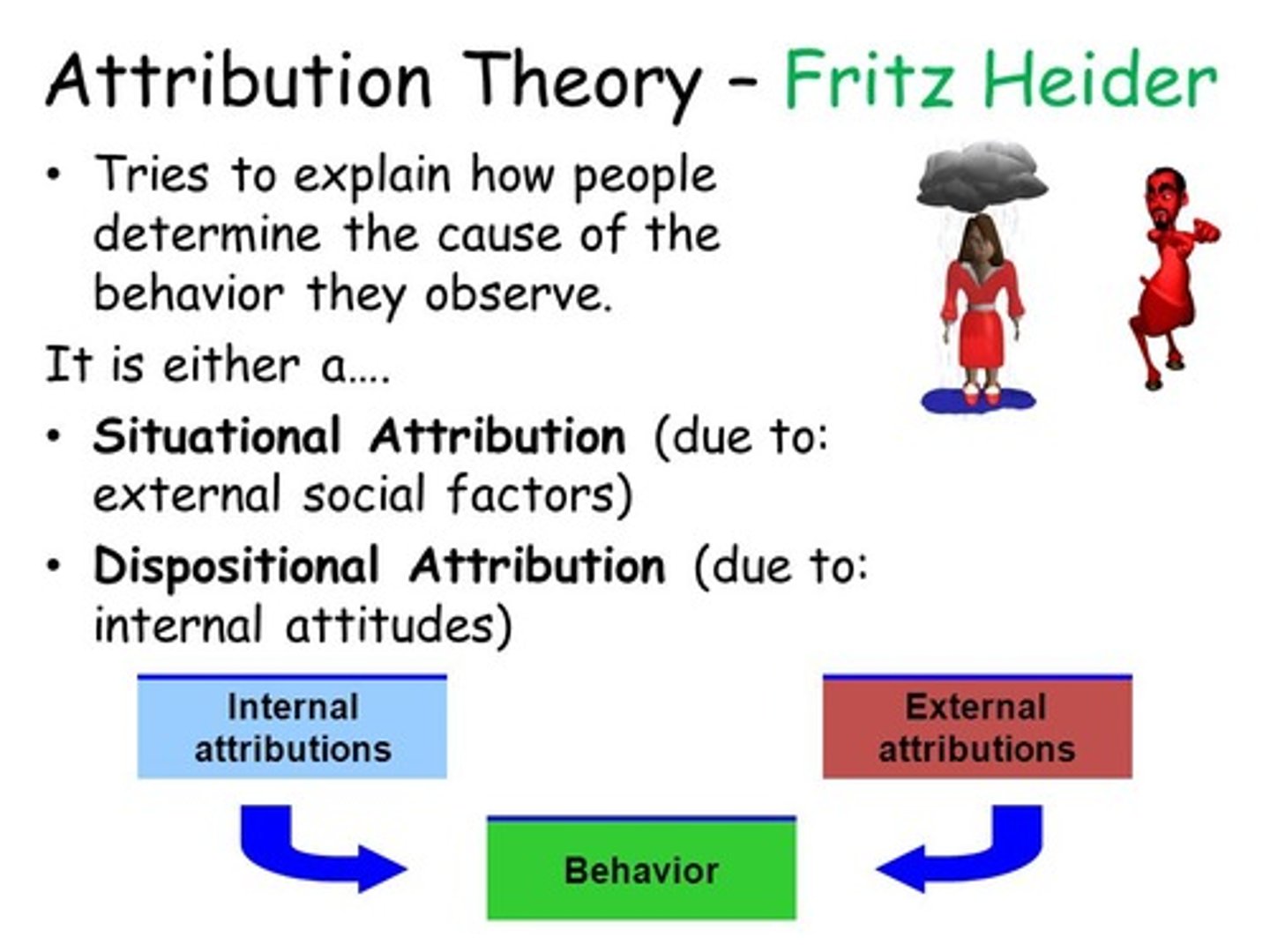 <p>when a person believes an event is caused by factors that are outside of themselves (external attribution)</p>