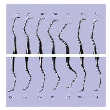 <p>14 curets called Gracey 1- 14, they are paired, double ended instruments </p>